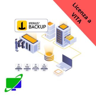 Iperius Backup